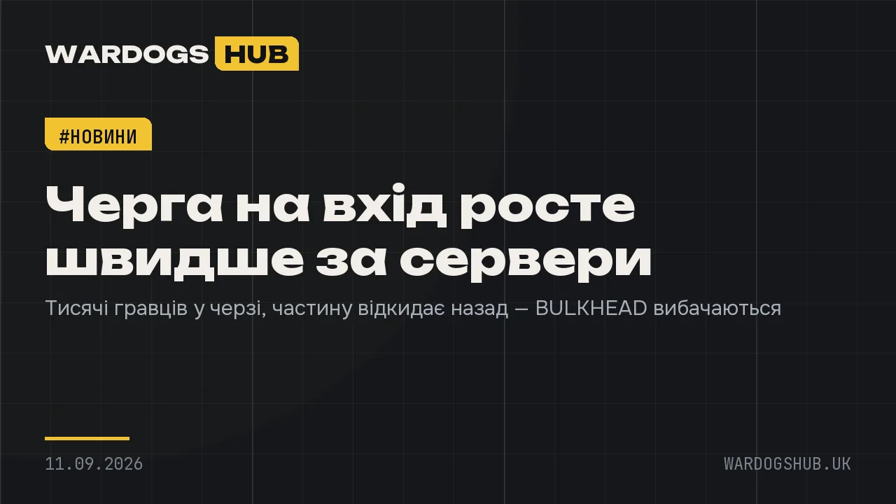 Черга на вхід росте швидше за сервери